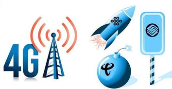 免费宽带背后的市场逻辑 中国移动如何重塑电信竞争格局