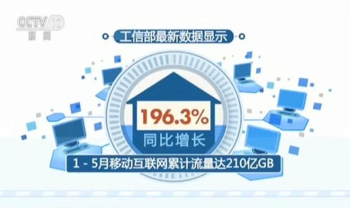 国民经济运行平稳向好 新动能加速成长释放经济内生潜力